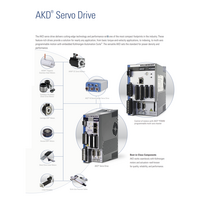 AKD SERIES KOLLMORGEN AKD SERIES<BR>SPECIFY NOTED INFORMATION FOR PRICE AND AVAILABILITY